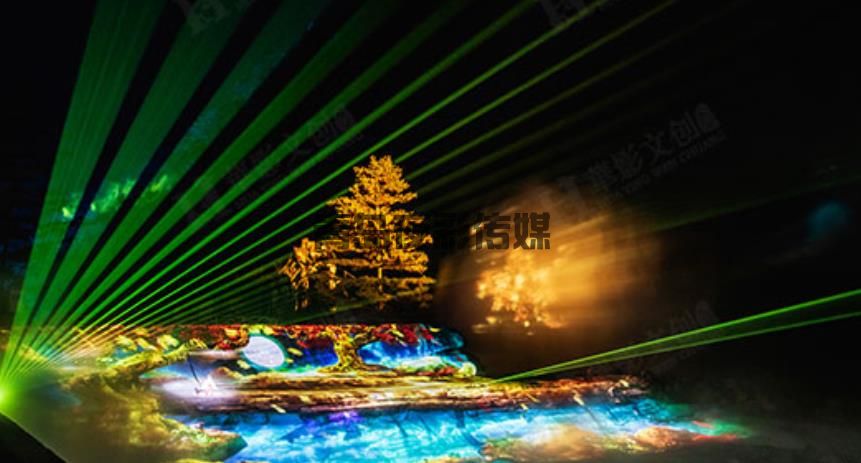 文旅夜游知识打卡